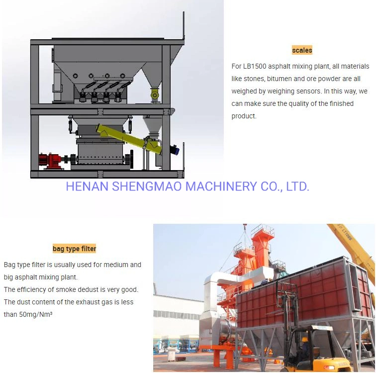 Construction Road Machinery Asphalt Mixing Batching Plant Burner Hot Mix